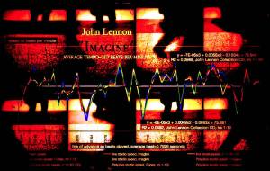 Imagine, John Lennon - tempo map