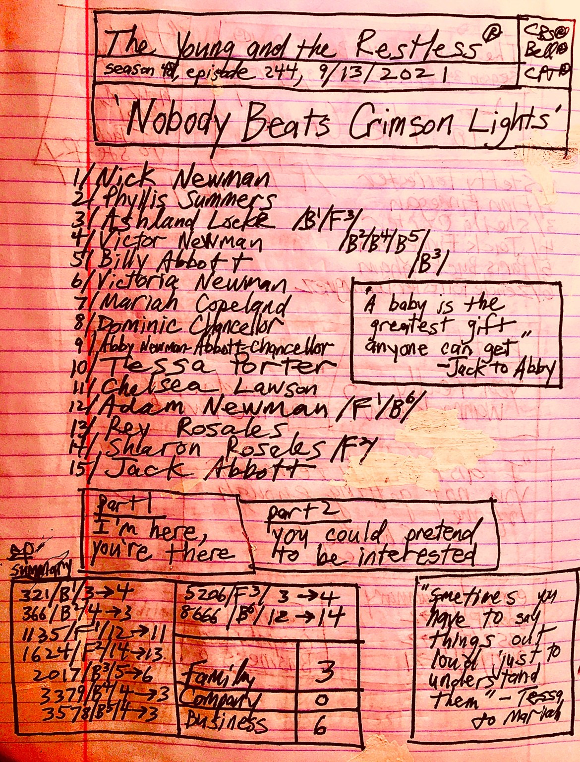 #YR-s48e244-Nobody Beats Crimson Lights