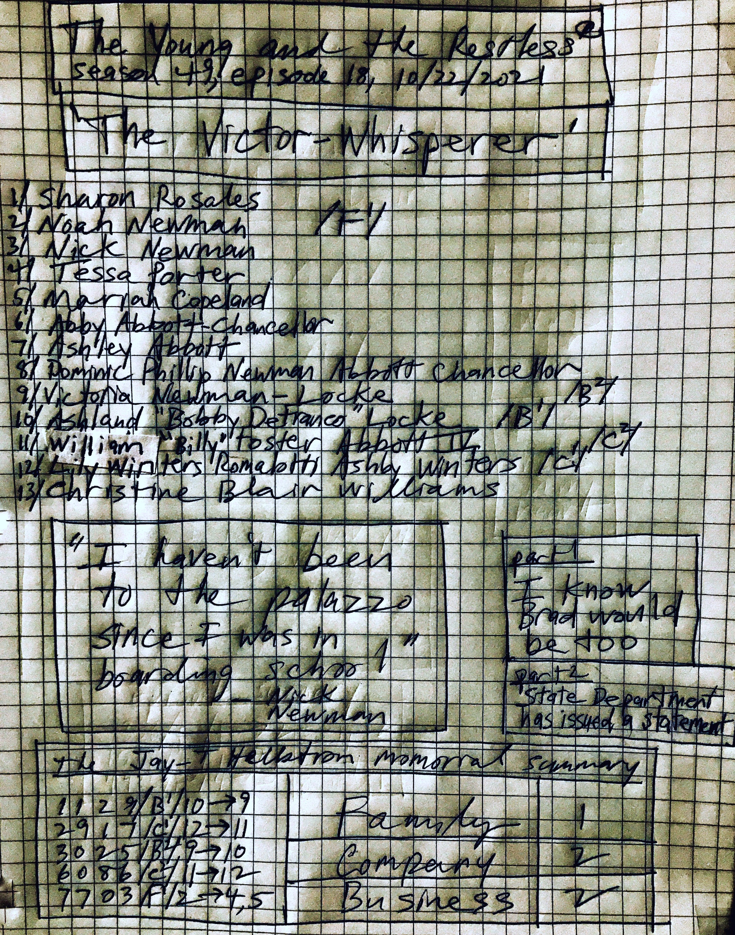 #YR, s49e12- 'The Victor-Whisperer'