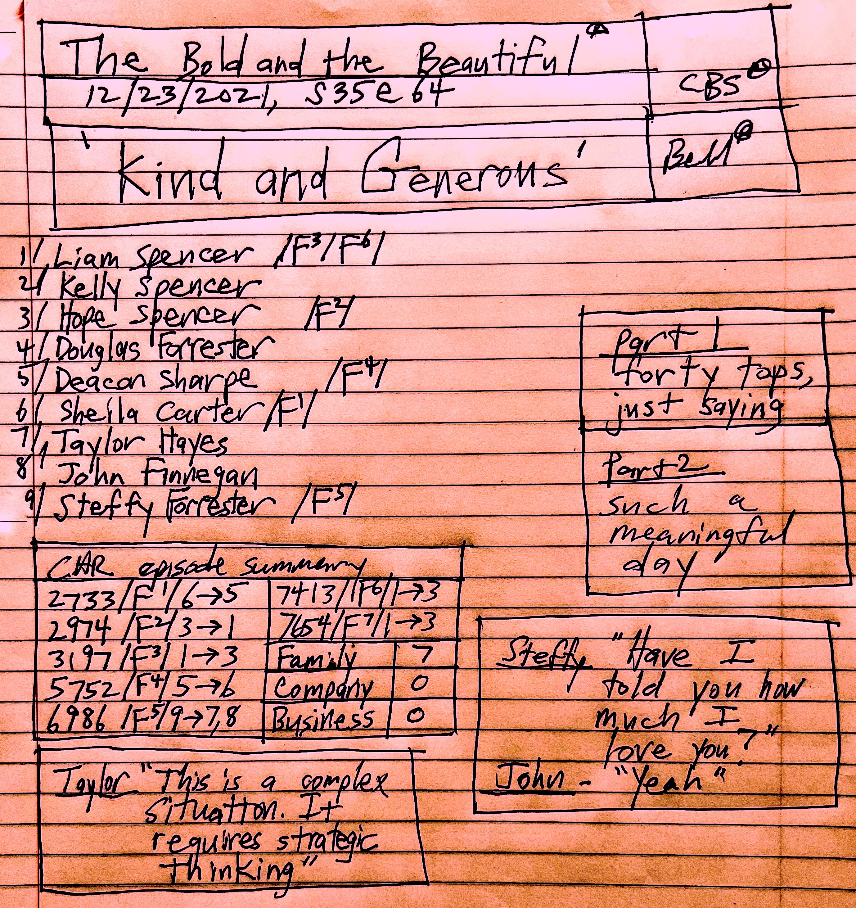 'Kind and Generous' | #bb, 12:23:2021