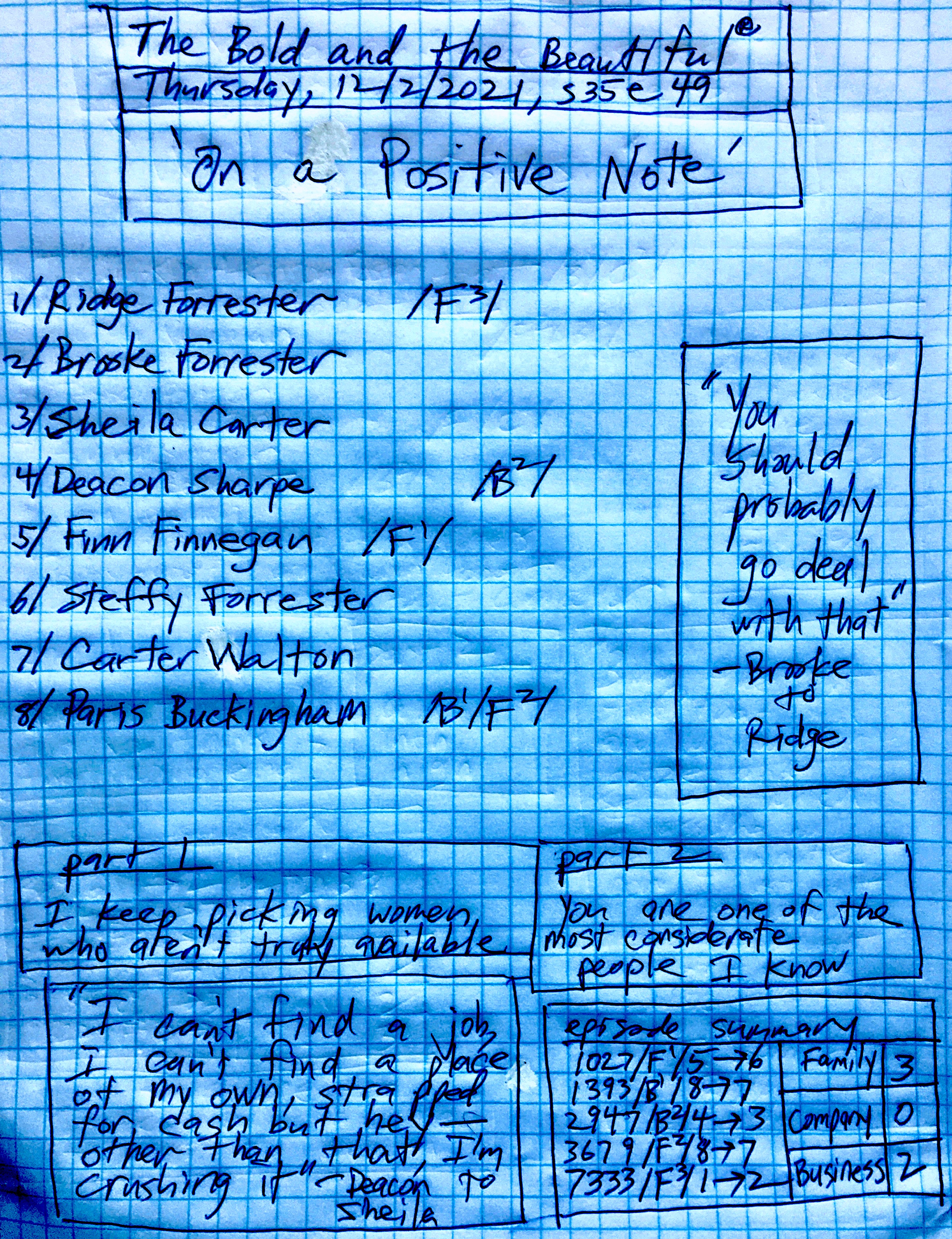 #bb-'On a Positive Note'-s35e49-notes-on-family-company-business- aired 12/2/2021